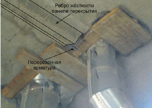 Дымоход